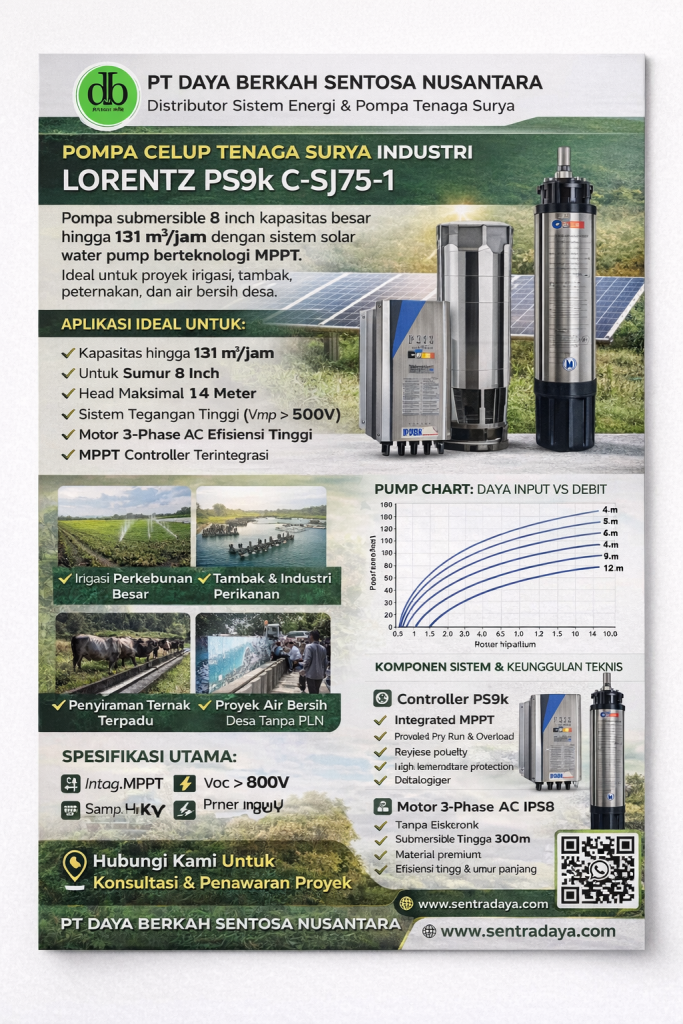 Pompa Air Tenaga Surya LORENTZ PS9k C-SJ75-1 chatgpt image 22 feb 2026, 19.11.30