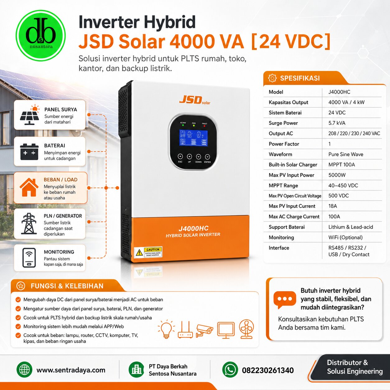 inverter hybrid jsd solar 4000 va 24 vdc cocok untuk plts rumah dan usaha inverter hybrid jsd solar 4000 va 24 vdc cocok untuk plts rumah dan usaha
