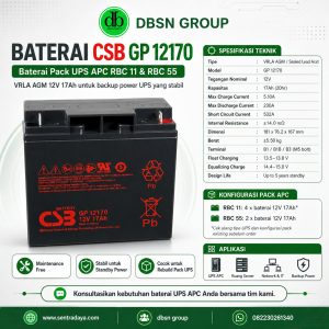csb gp 12170: baterai pack ups apc rbc 11 dan rbc 55 12v 17ah vrla agm