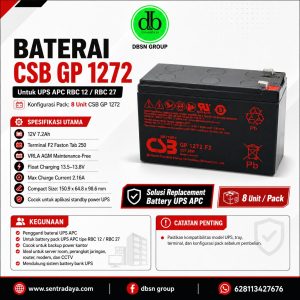 baterai csb gp 1272 cocok untuk pengguna ups apc rbc 12 / rbc 27?