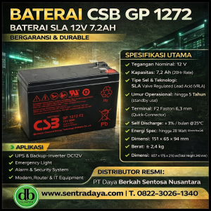 baterai ups csb gp 1272 untuk ups riello dan ups apc