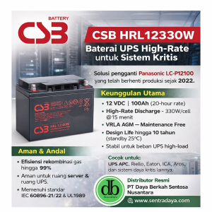 pengganti panasonic lc p12100 resmi: csb hrl12330w ups