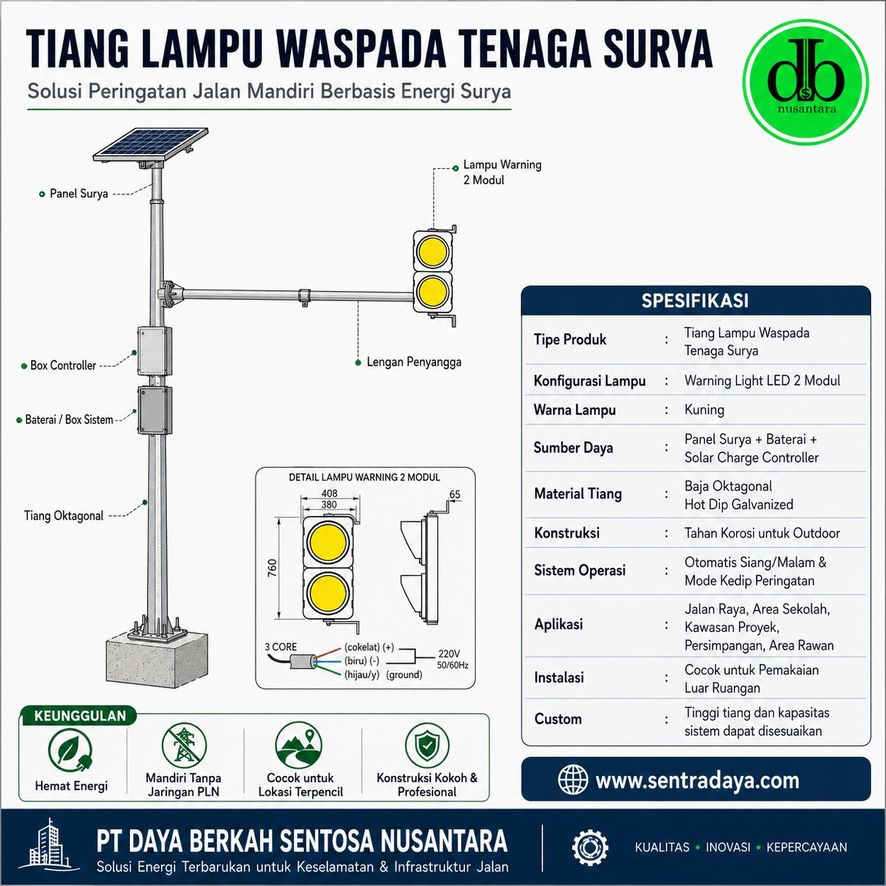 lampu waspada tenaga surya: solusi teknis apill lampu waspada tenaga surya: solusi teknis apill