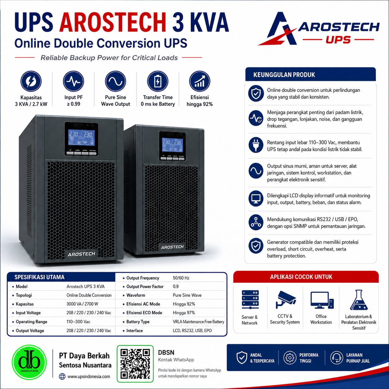 ups arostech 3 kva untuk atm perbankan dan server kecil: spesifikasi, fungsi, dan panduan memilih ups arostech 3 kva untuk atm perbankan dan server kecil: spesifikasi, fungsi, dan panduan memilih