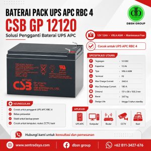 baterai pack apc rbc 4 csb gp 12120: solusi pengganti baterai ups apc 12v 12ah