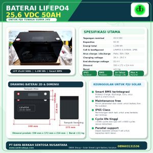 lampu pju tenaga surya 3 in 100 watt – desain terbaik