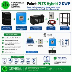 plts bts telekomunikasi off grid & hybrid: solusi energi andal untuk lokasi terpencil