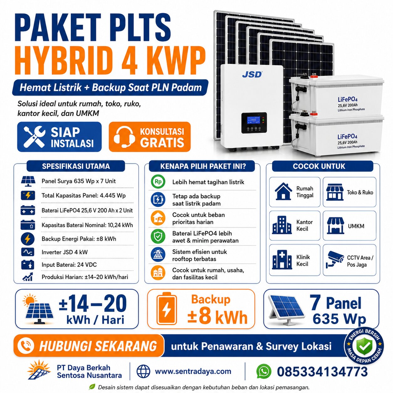 paket plts hybrid 4 kwp: solusi listrik mandiri dengan panel 550 wp & baterai lifepo4 48v paket plts hybrid 4 kwp: solusi listrik mandiri dengan panel 550 wp & baterai lifepo4 48v