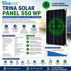 panel surya trina solar 575–580 wp