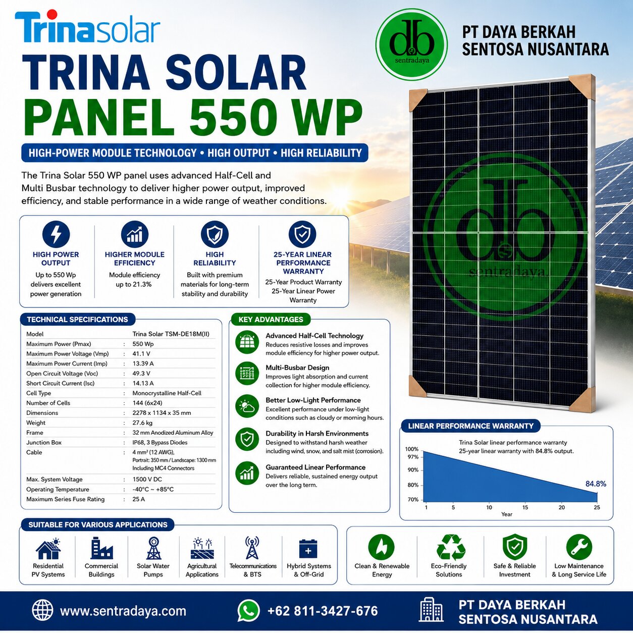 panel surya trina solar 575–580 wp panel surya trina solar 575–580 wp