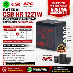 baterai csb hr 1221w: apakah bisa jadi pengganti csb hr 1227w?