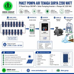 paket inverter 2200 watt panel surya 100wp 17 unit untuk pompa air tenaga surya