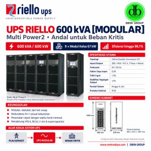 spesifikasi Riello Modular